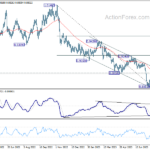 usdchf20230821a2