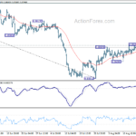usdchf20230822b1