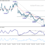 usdchf20230822b2