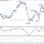 usdjpy20230810a1