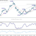 usdjpy20230810a2