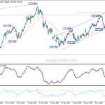 usdjpy20230816a2