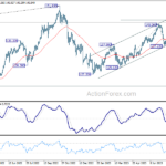 usdjpy20230816b2