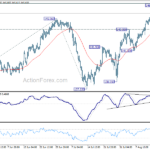usdjpy20230817b1