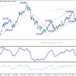 usdjpy20230817b2