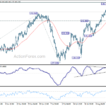 usdjpy20230818a1