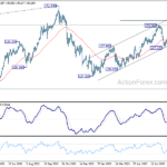 usdjpy20230818a2