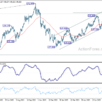 usdjpy20230821b2