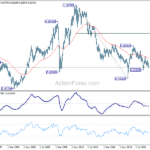 audusd20230909w4