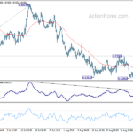 audusd20230912a1