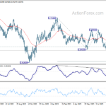 audusd20230912a2