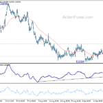 audusd20230921a1
