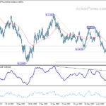 audusd20230921a2