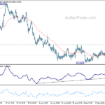 audusd20230922a1