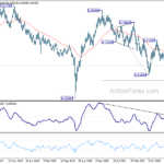 audusd20230923w3