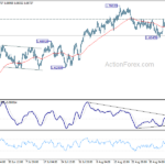 euraud20230911a1