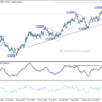 euraud20230911a2