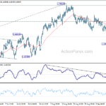 euraud20230918a1