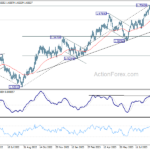 euraud20230918a2