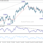 euraud20230920a1