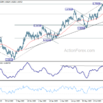 euraud20230920a2