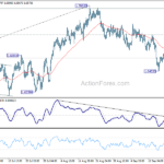 euraud20230922a1