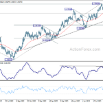 euraud20230922a2