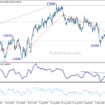 euraud20230923w1