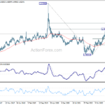 euraud20230923w3