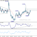 euraud20230923w4