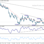 eurchf20230911a1