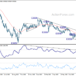 eurchf20230911a2