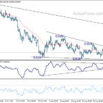 eurchf20230912a1