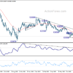 eurchf20230912a2