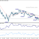 eurchf20230919a2