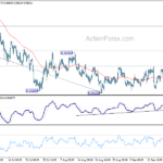 eurchf20230923w1