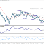 eurchf20230923w2