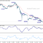 eurchf20230923w4