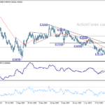 eurchf20230923w5