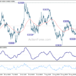 eurgbp20230909w1