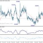 eurgbp20230909w3