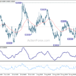eurgbp20230912a1