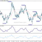 eurgbp20230913a1