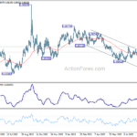 eurgbp20230913a2