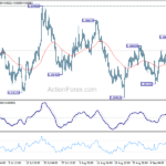 eurgbp20230914a1