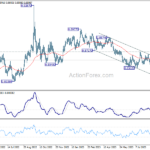 eurgbp20230914a2
