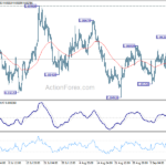 eurgbp20230915a1