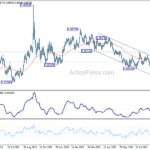 eurgbp20230915a2