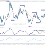 eurgbp20230918a1