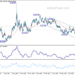 eurgbp20230918a2